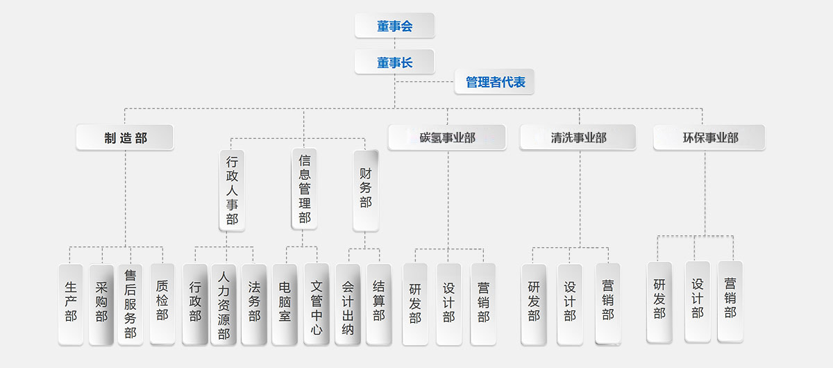 香港宝典全年资料大全
