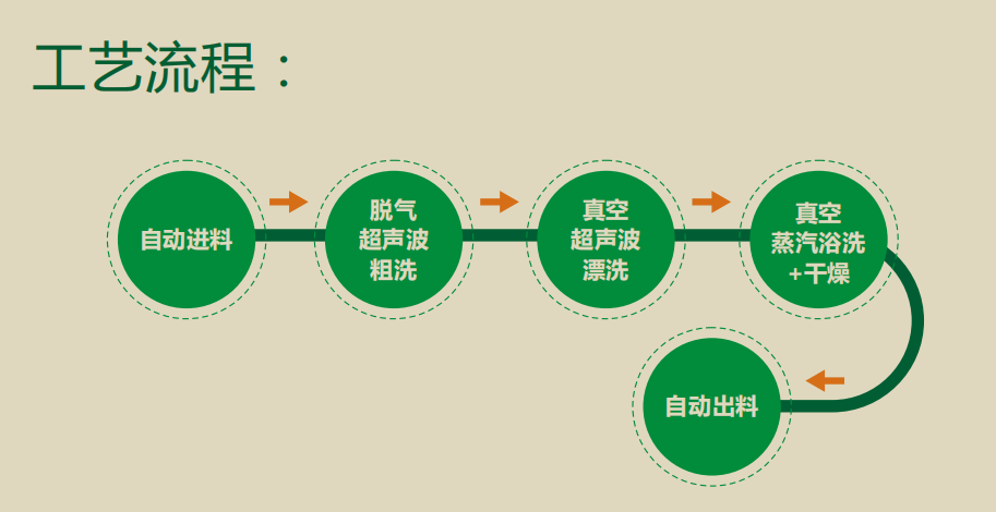 香港宝典全年资料大全