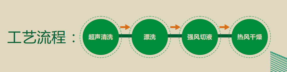 香港宝典全年资料大全