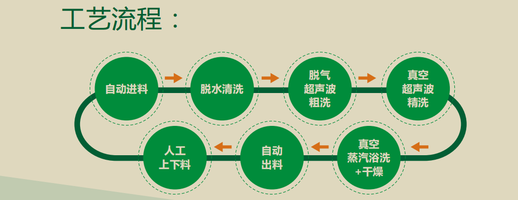香港宝典全年资料大全